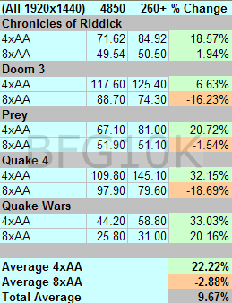 ogl-legacy-chart