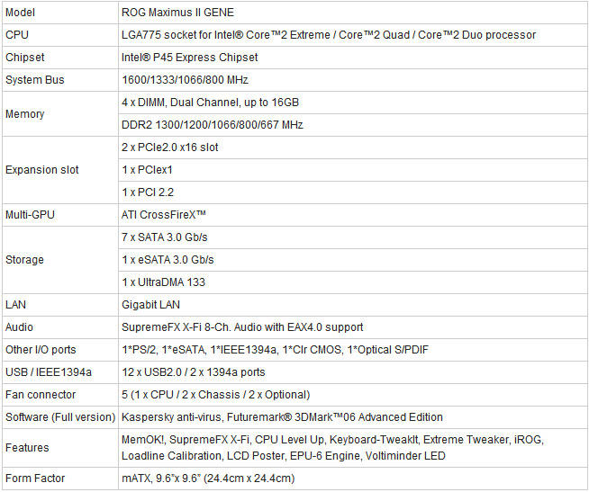 asus-maximus-gene-specifica.jpg