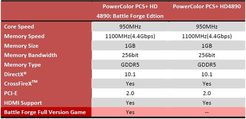 powercolorhd4890battleforge-thumb.jpg