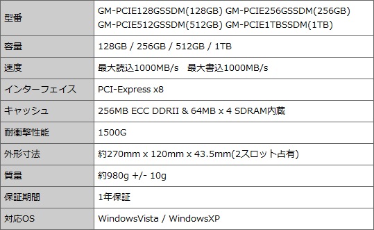 photofast-ssd-2.jpg