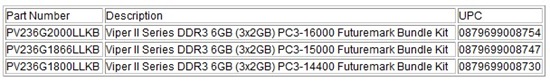 patriotfuturemarkbundle1-thumb.jpg