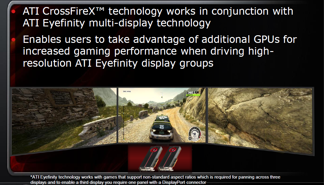 CrossFireXEyefinity
