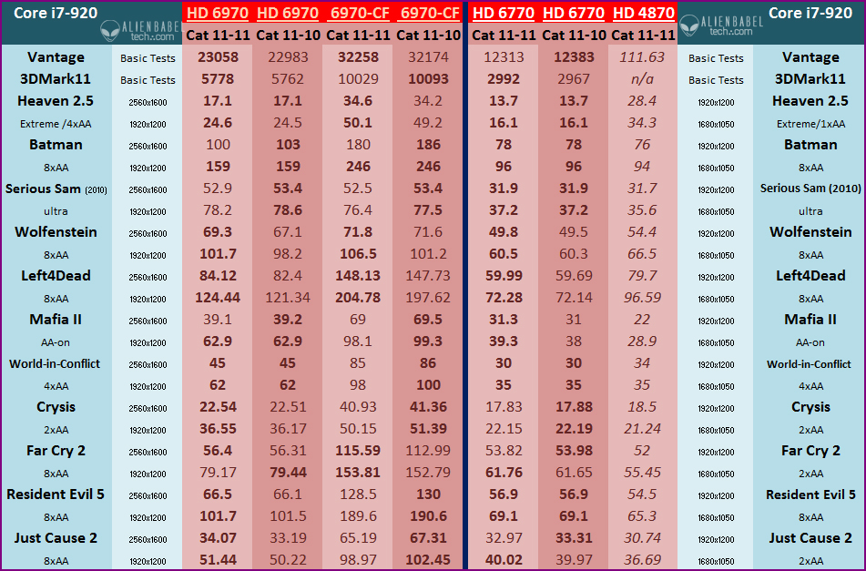 Chart-1
