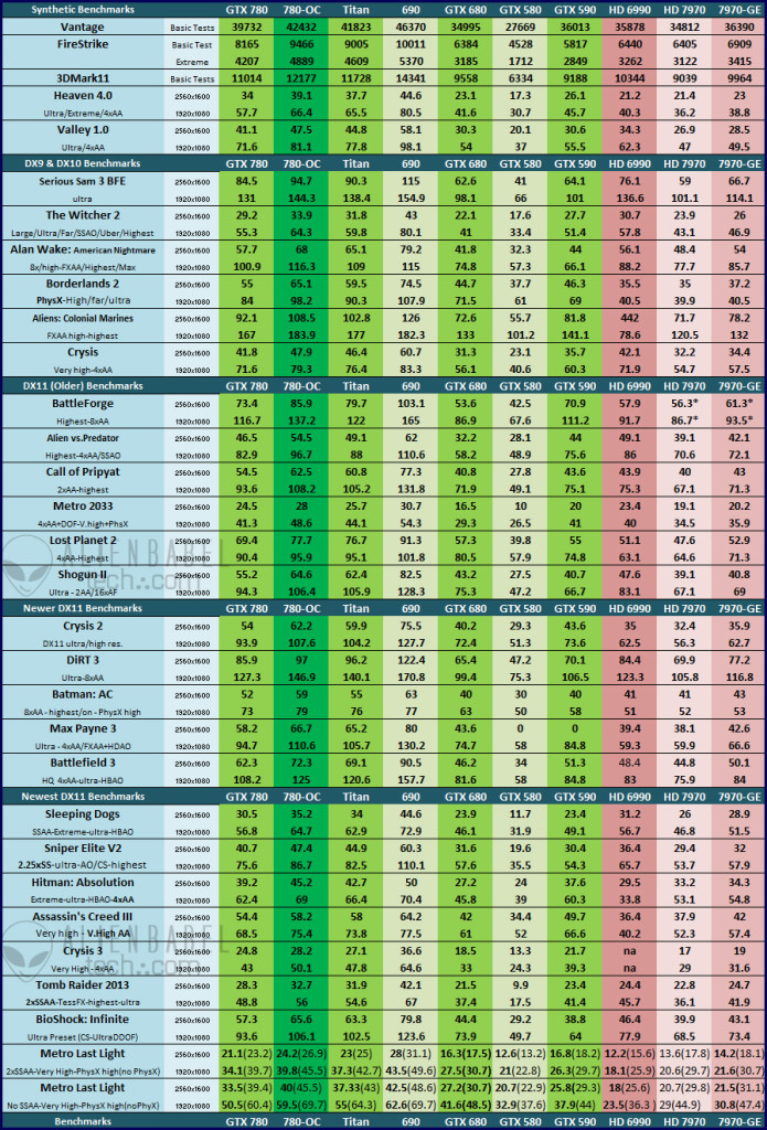 MAINChart-1