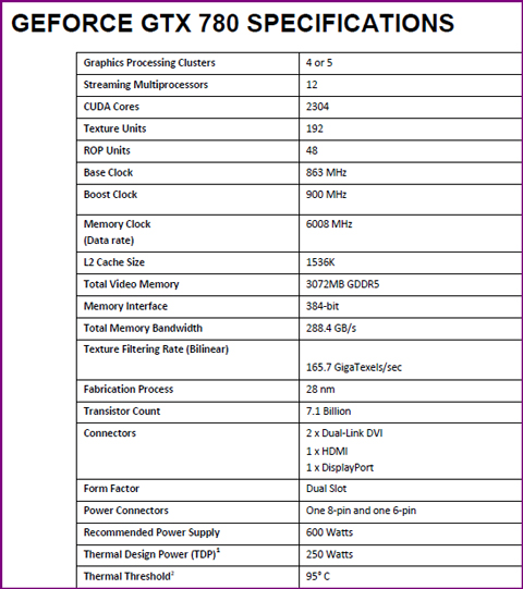 Specs-2